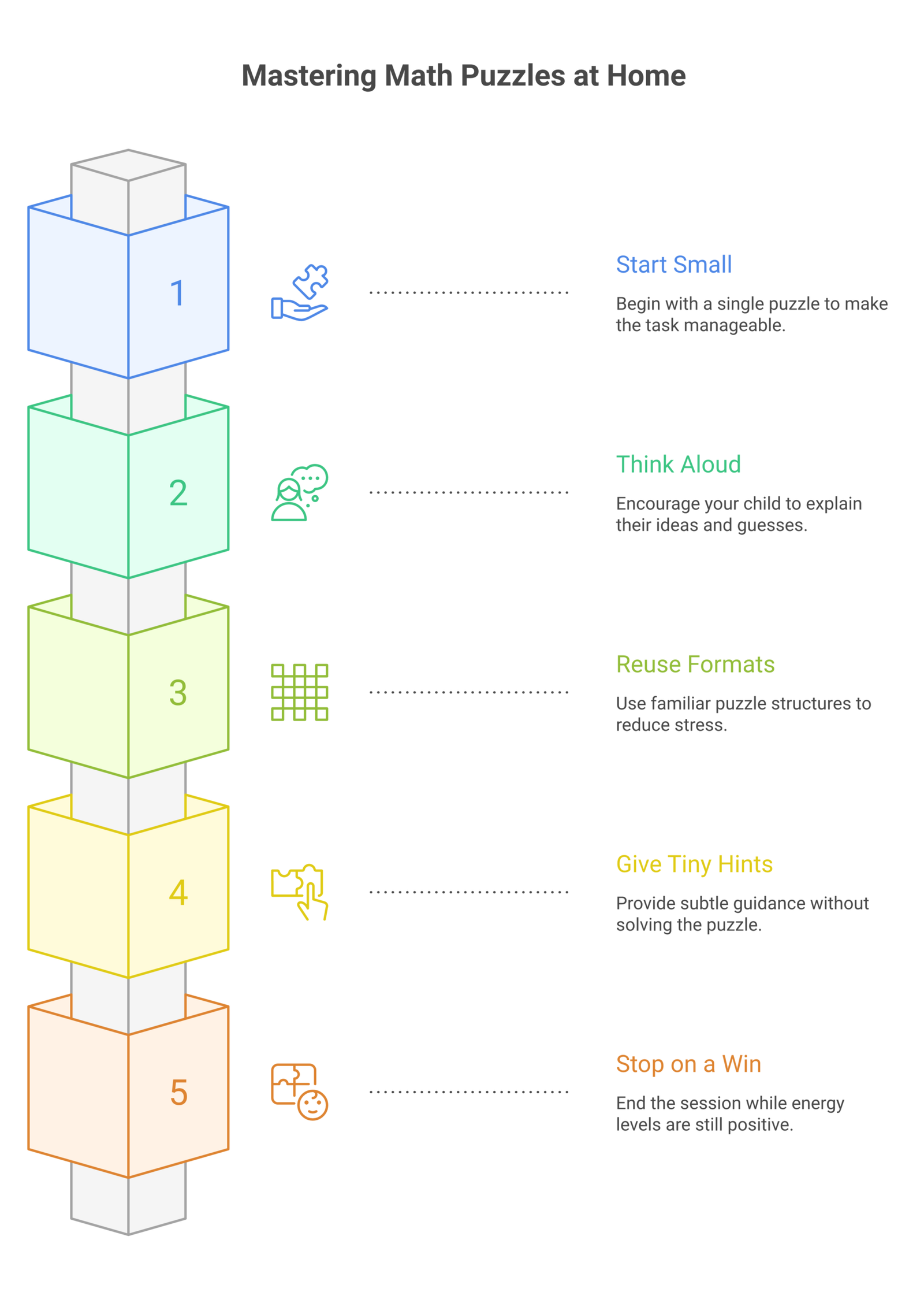 math puzzles for kids infographic