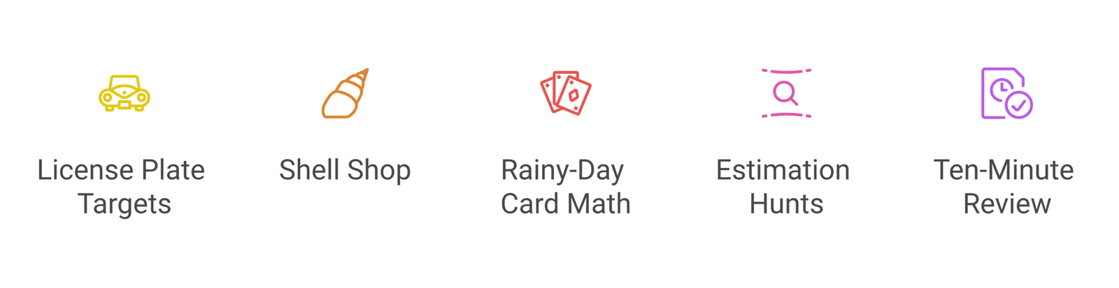 family math games infographic