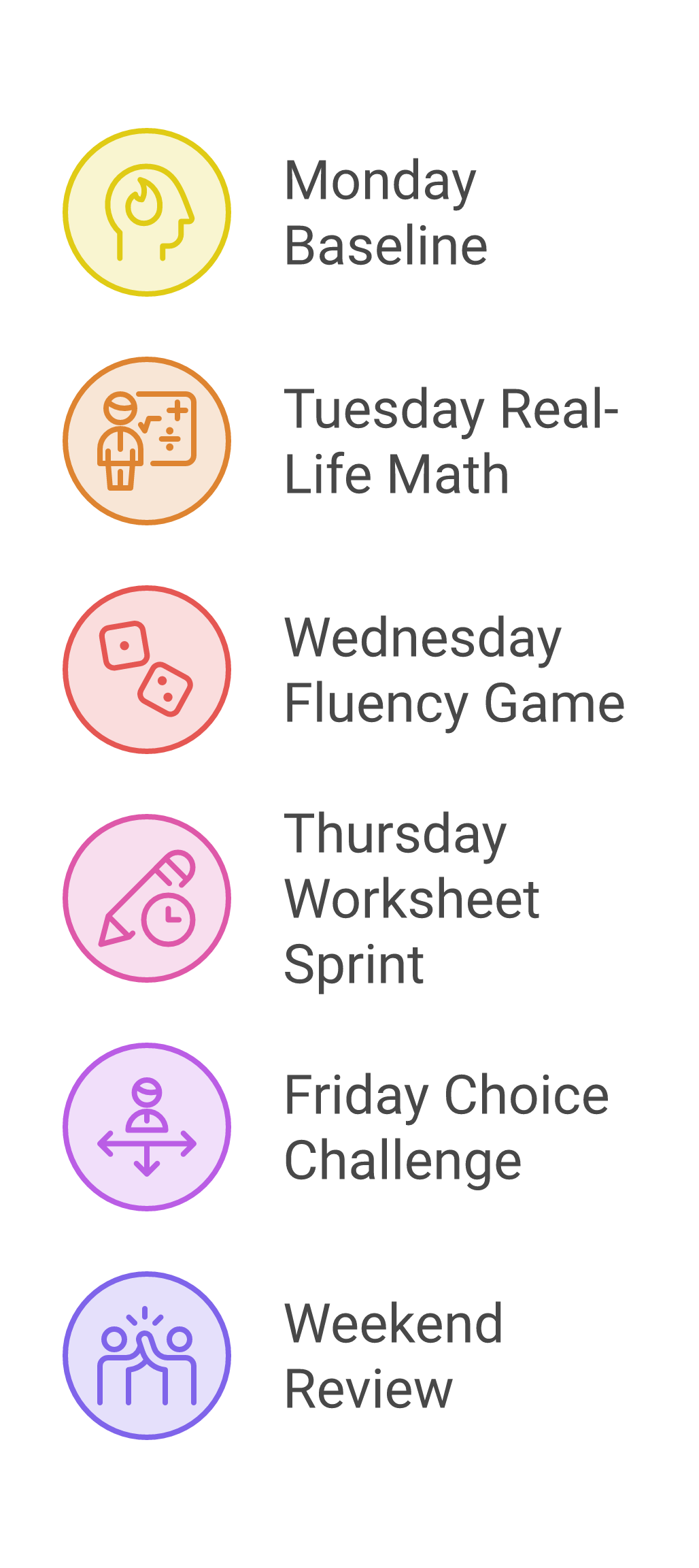 summer math slide infographic